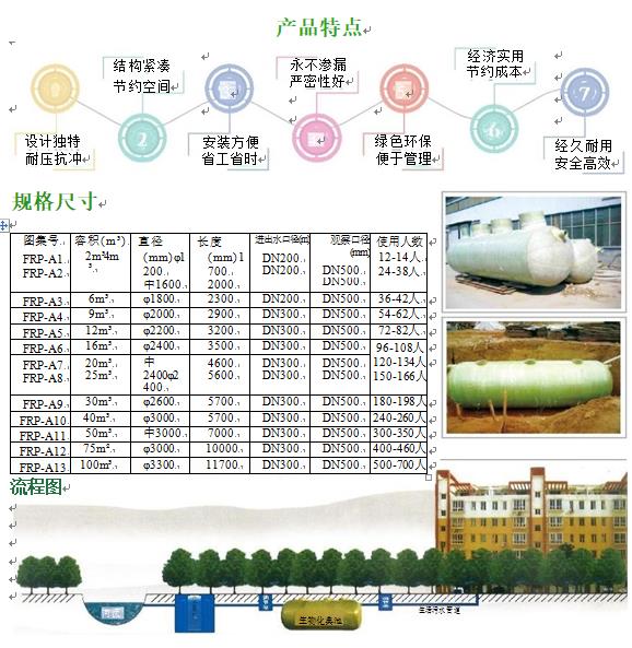 太原玻璃钢化粪池